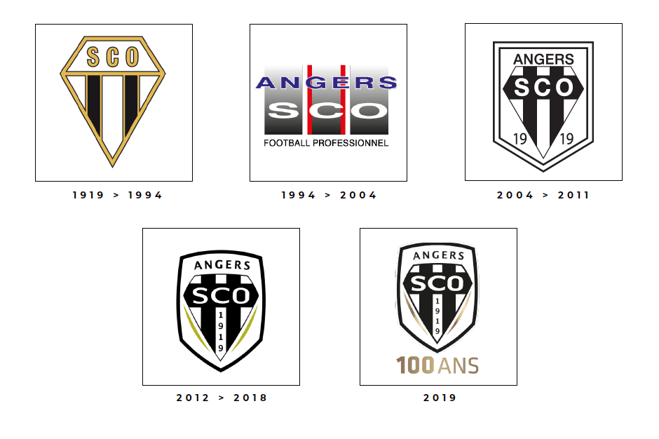 Evolution du logo Angers SCO