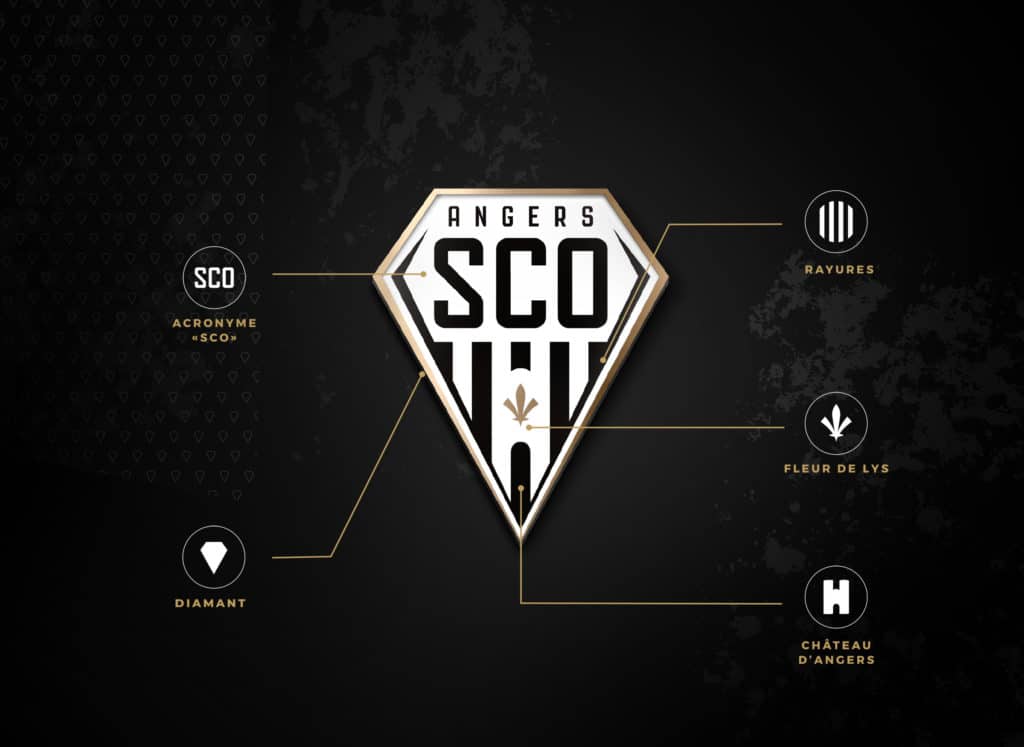 Explication logo Angers SCO||Exemples de refonte de logos célèbres
